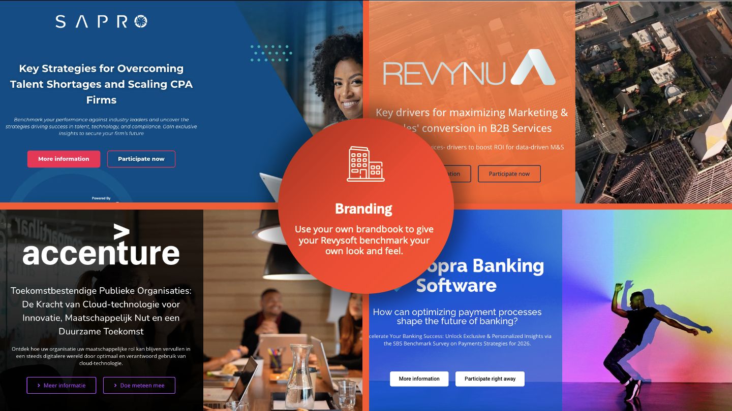 Research Landing Page